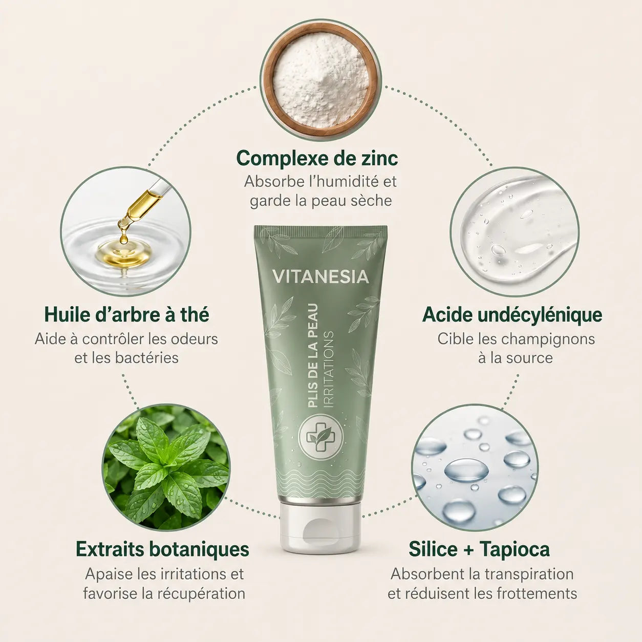 Crème pour plis cutanés