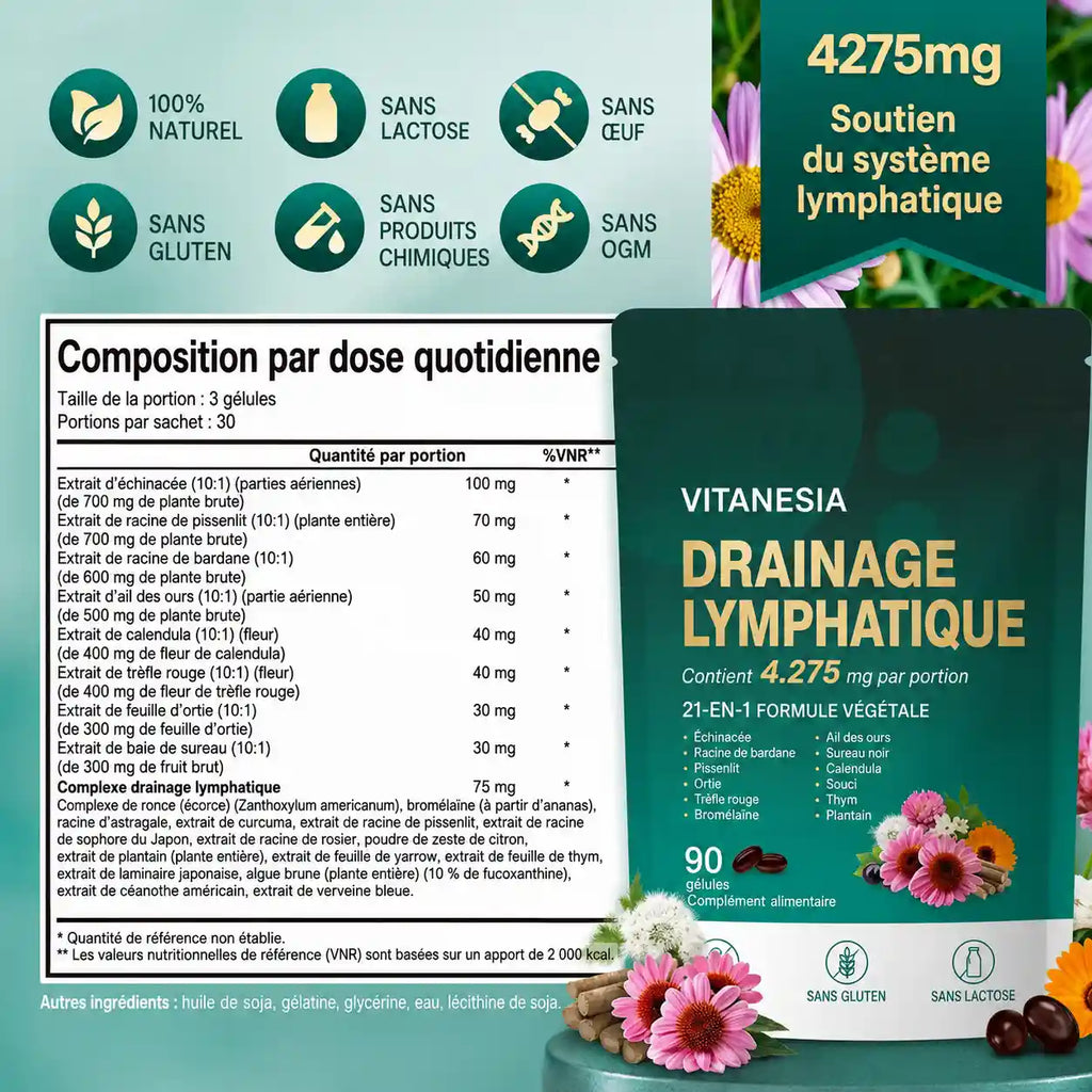 Drainage Lymphatique