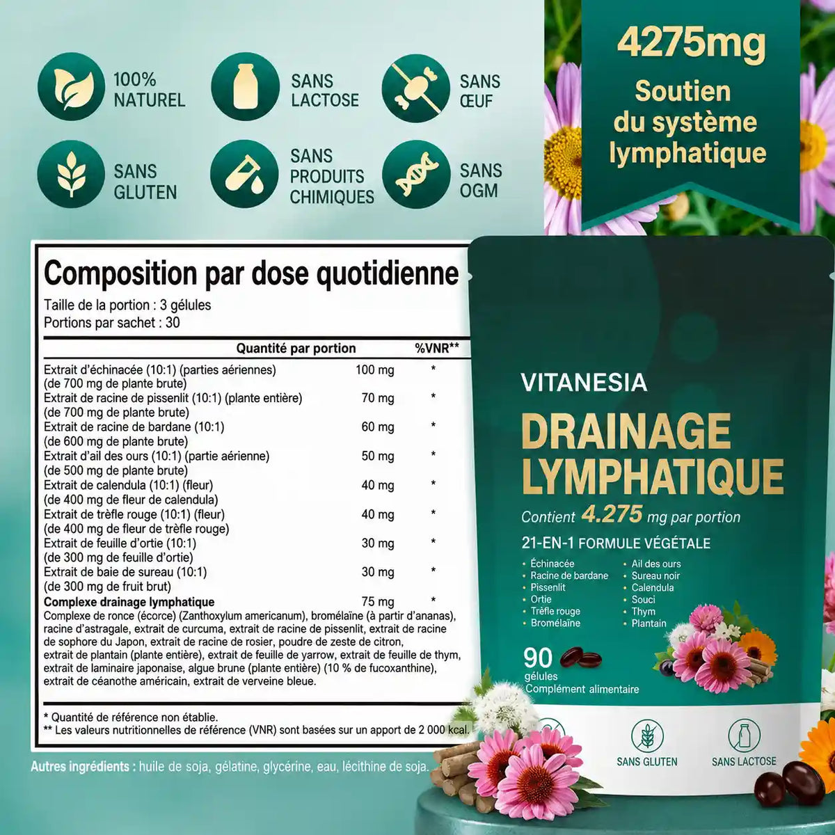 Drainage Lymphatique