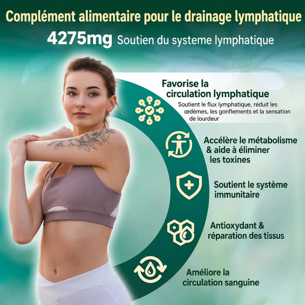 Drainage Lymphatique