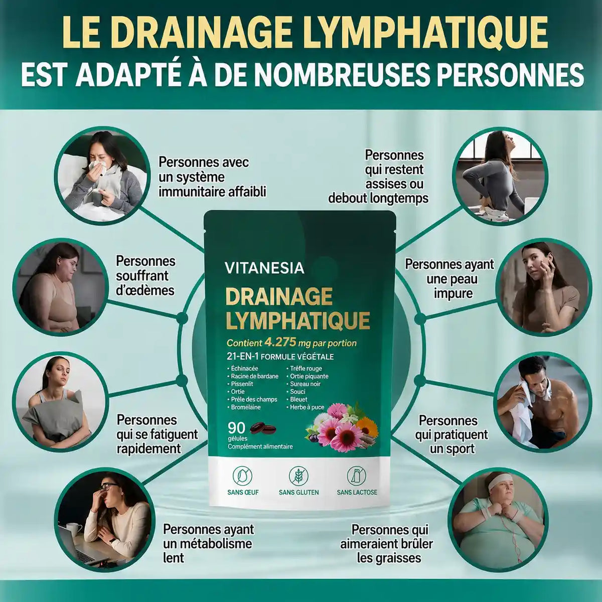 Drainage Lymphatique